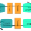 Tessent SiliconInsight: A Comprehensive Solution for IC Debugging and Testing