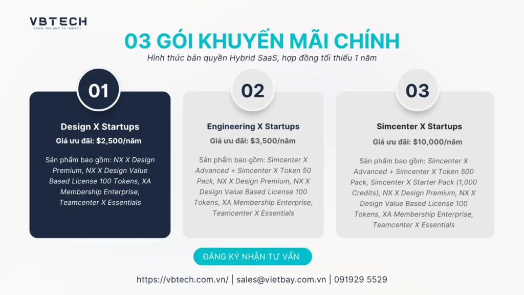 Siemens Xcelerator for Startups 2026-2027