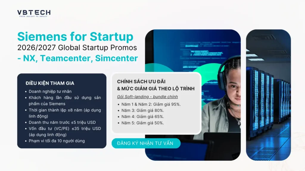 Siemens Xcelerator for Startups